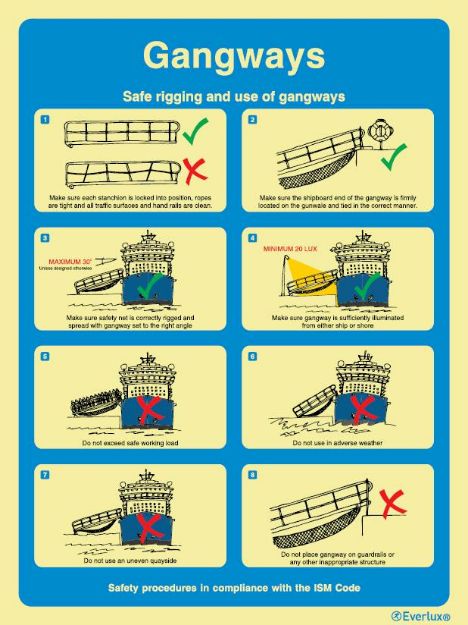 Poster for emergency instruction and information, 